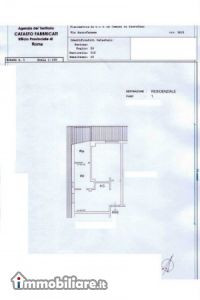 Propiedad in Sacrofano