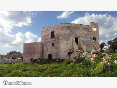 Propiedad in Monopoli