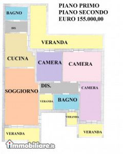 Propiedad in Passirano