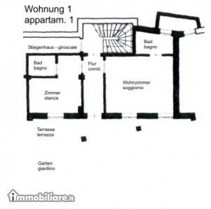 Venta - Appartamento 3 locali - Civitavecchia 