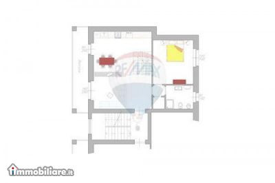 REMAX Abitat, Vendita de Appartamento en    Cafasse Foto8 